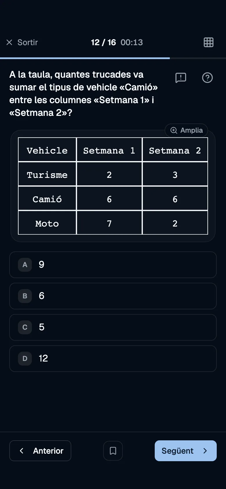 Un problema de taula numèrica a la web, al mòbil, en mode fosc